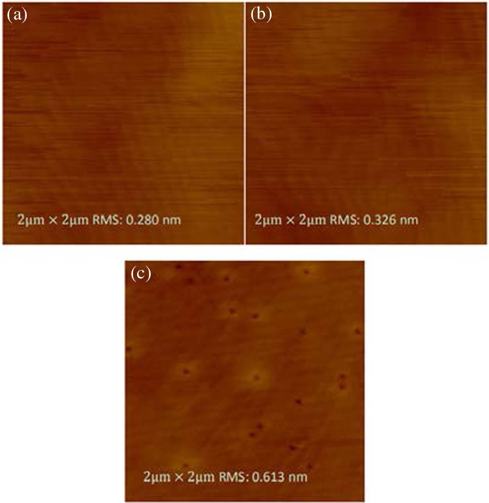 AFM images taken from (a) as-grown GaN thin film, (b) GaN thin film etched in 0.3 M NaNO3 solution, and (c) GaN thin film etched in 0.3 M oxalic acid solution.