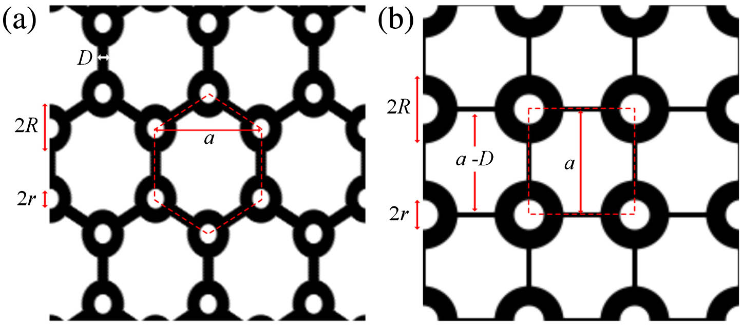 Schematic structures of the proposed CARPCs. The black color represents chalcogenide glass, and the white color represents air. (a) Triangular-lattice CARPC. (b) Square-lattice CARPC.