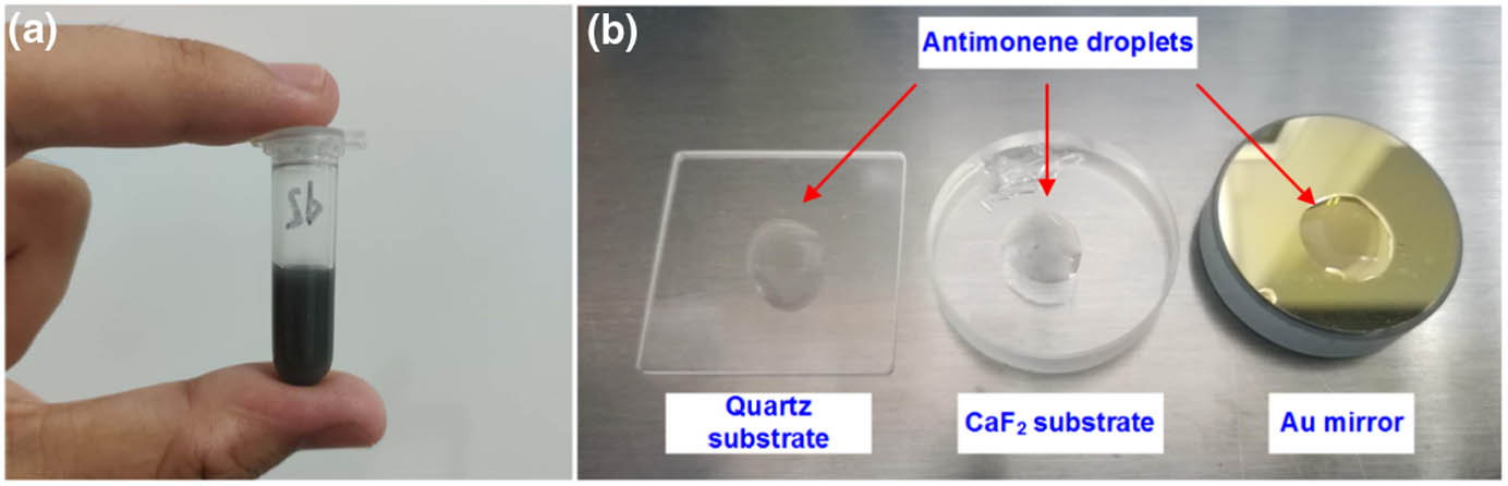 Images of (a) multi-layer antimonene dispersion and (b) multi-layer antimonene droplets on quartz substrate, CaF2 substrate, and Au mirror (from left to right).
