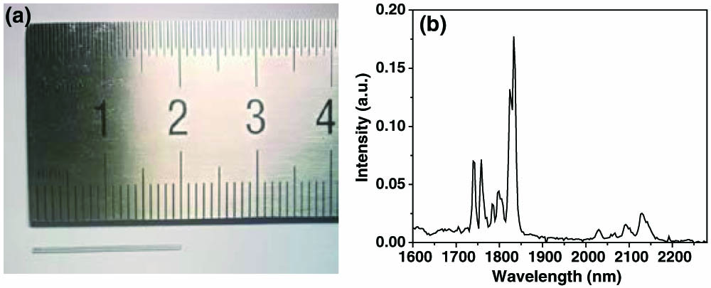 (a) Photograph of the as-grown Nd:YAG single-crystal fiber via the μ-PD technique. (b) Emission spectrum of Nd:YAG single-crystal fiber at around 1.8 μm under 808 nm diode excitation.