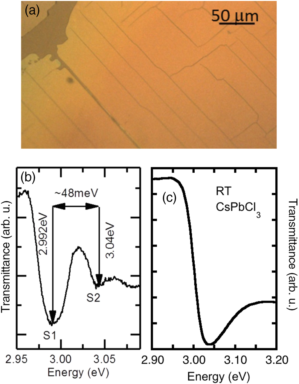 (a) Typical optical microscopy (reflection configuration) image of a CsPbCl3∼250 nm thick film grown on muscovite mica following the method reported in Refs. [32,33]. (b) Optical transmittance of the film shown in (a) at 2 K and zero magnetic field. S1 and S2 correspond, respectively, to the n=1 and 2 exciton states in the hydrogenic model. (c) Optical transmittance of the film shown in (a) at RT.