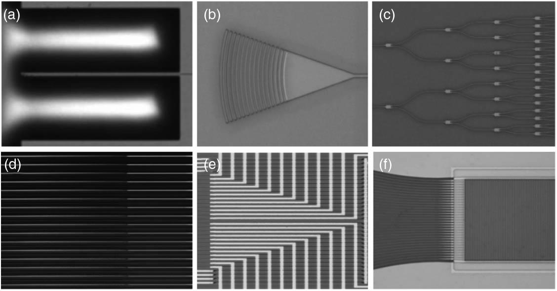 Micrographs of the separate devices: (a) SiN edge coupler, (b) SiN grating coupler, (c) SiN MMI, (d) SiN-Si dual-layer transitions, (e) phase modulators, and (f) optical antenna.