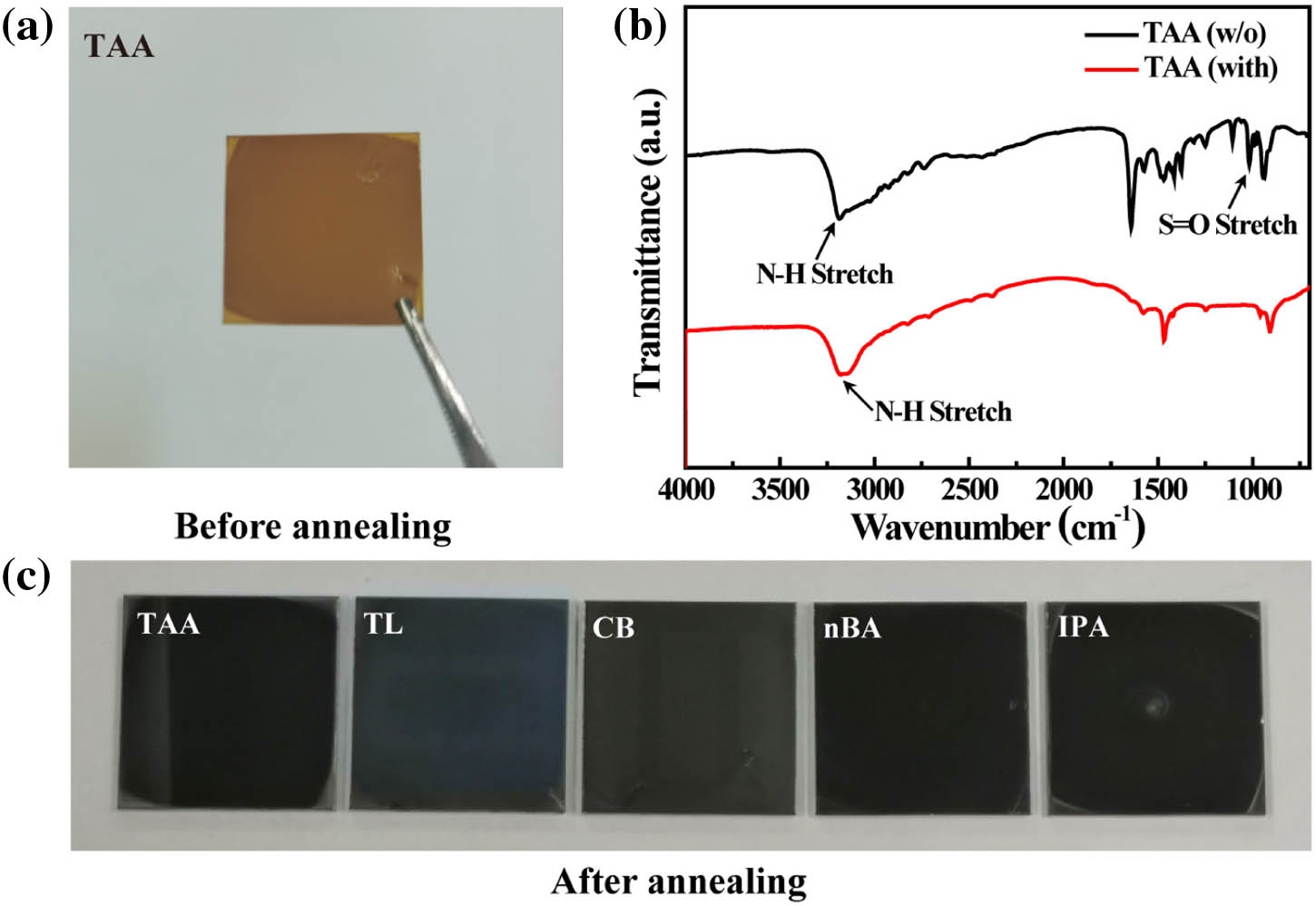 (a) Photograph of TAA-PSK film on ITO glass before annealing. (b) FTIR spectra of TAA-PSK films with and without annealing. (c) Photographs of different antisolvents processed films after annealing.