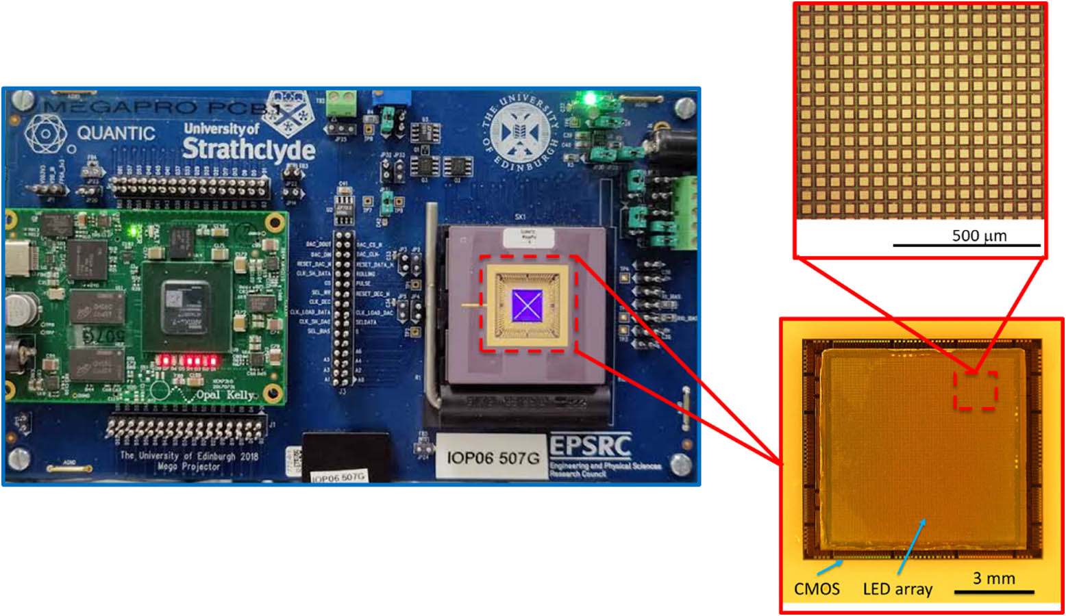 Photograph of the mounted LED projector on CMOS chip, co-packaged with an FPGA controller. The projector is here displaying a diagonal cross pattern. Magnified inset images show the mounted LED array on the CMOS chip and a zoomed view of the LED pixel contact pads, imaged through the sapphire substrate.