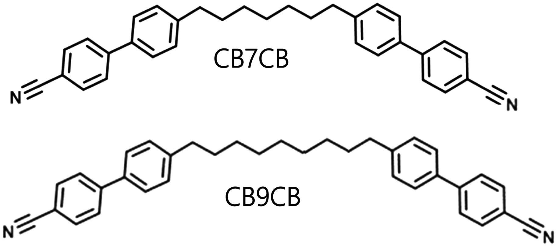 Chemical structure of liquid crystal dimers CB7CB and CB9CB.