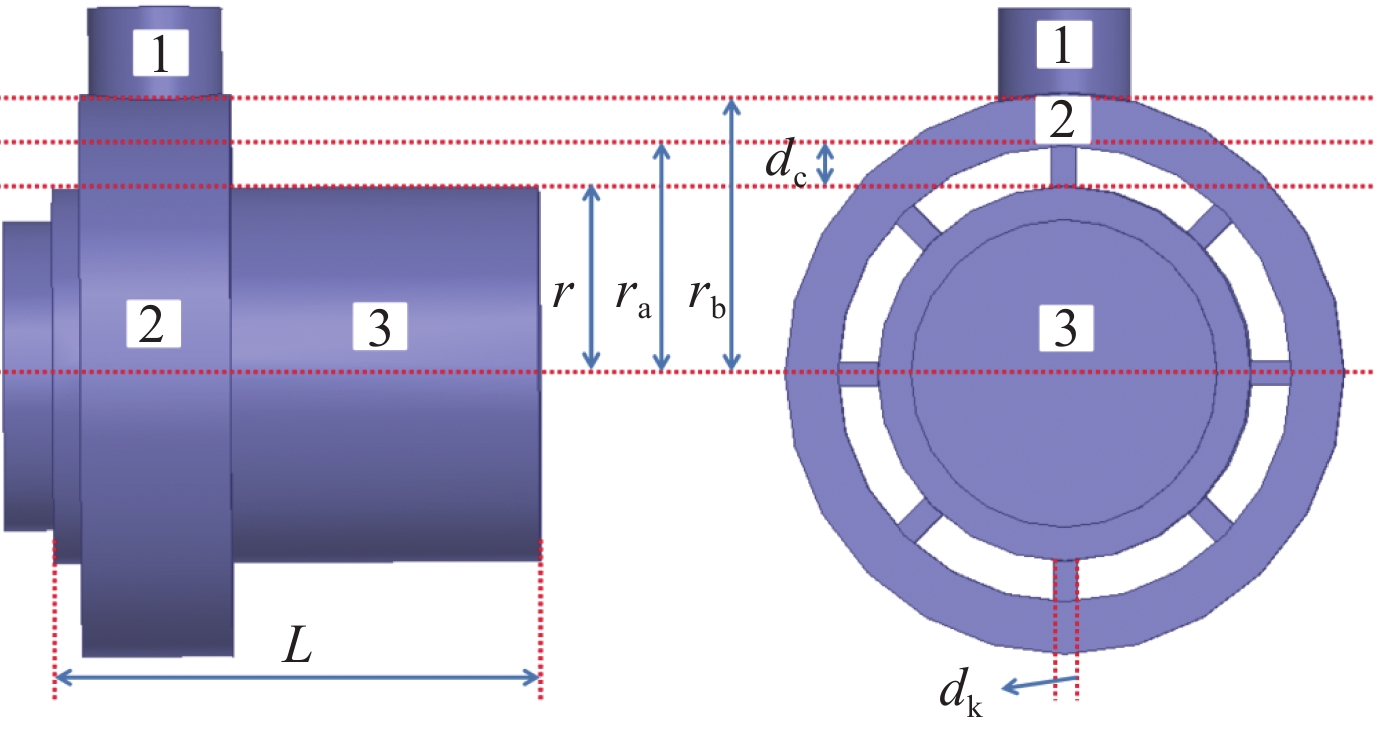 Schematic diagram of the input coupler