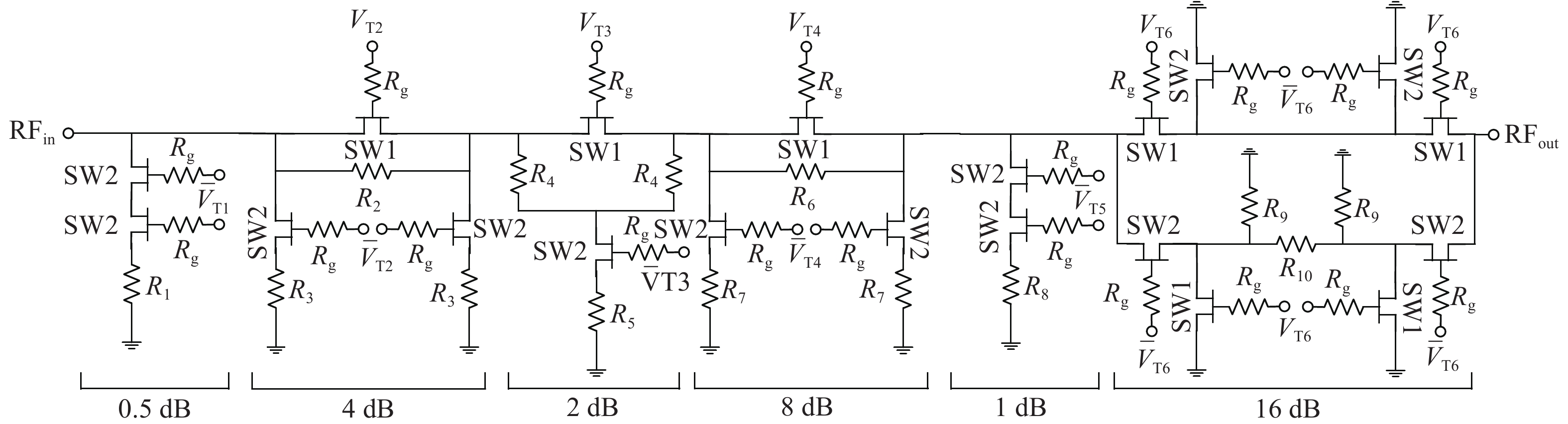 Circuit topology of digital attenuator