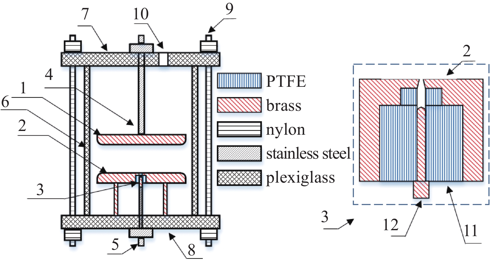 Construction of the gas switch triggered by ejected plasma and structure of plasma ejection cavity