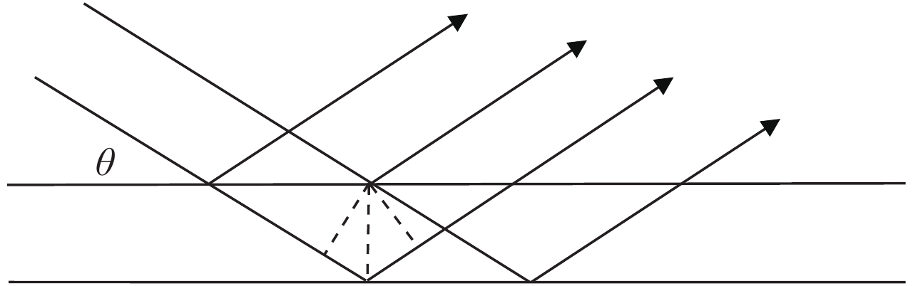 Schematic diagram of crystal diffraction