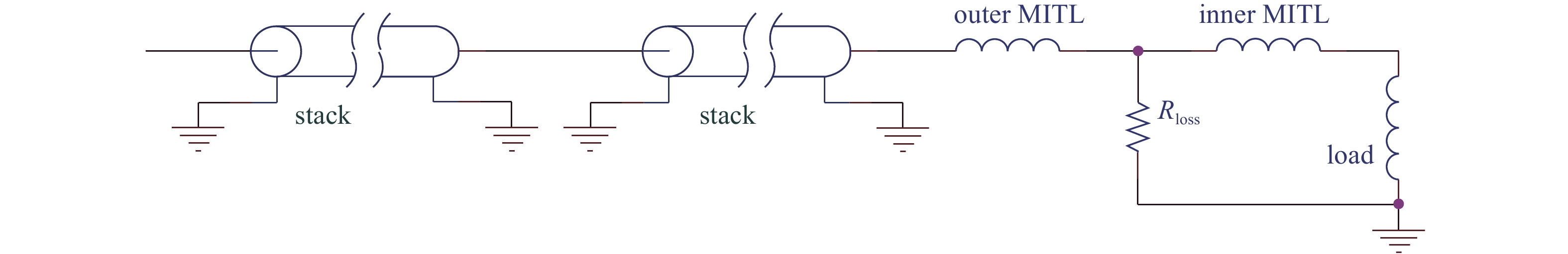 Single-level circuit model for the stack and vacuum section of Julong-I