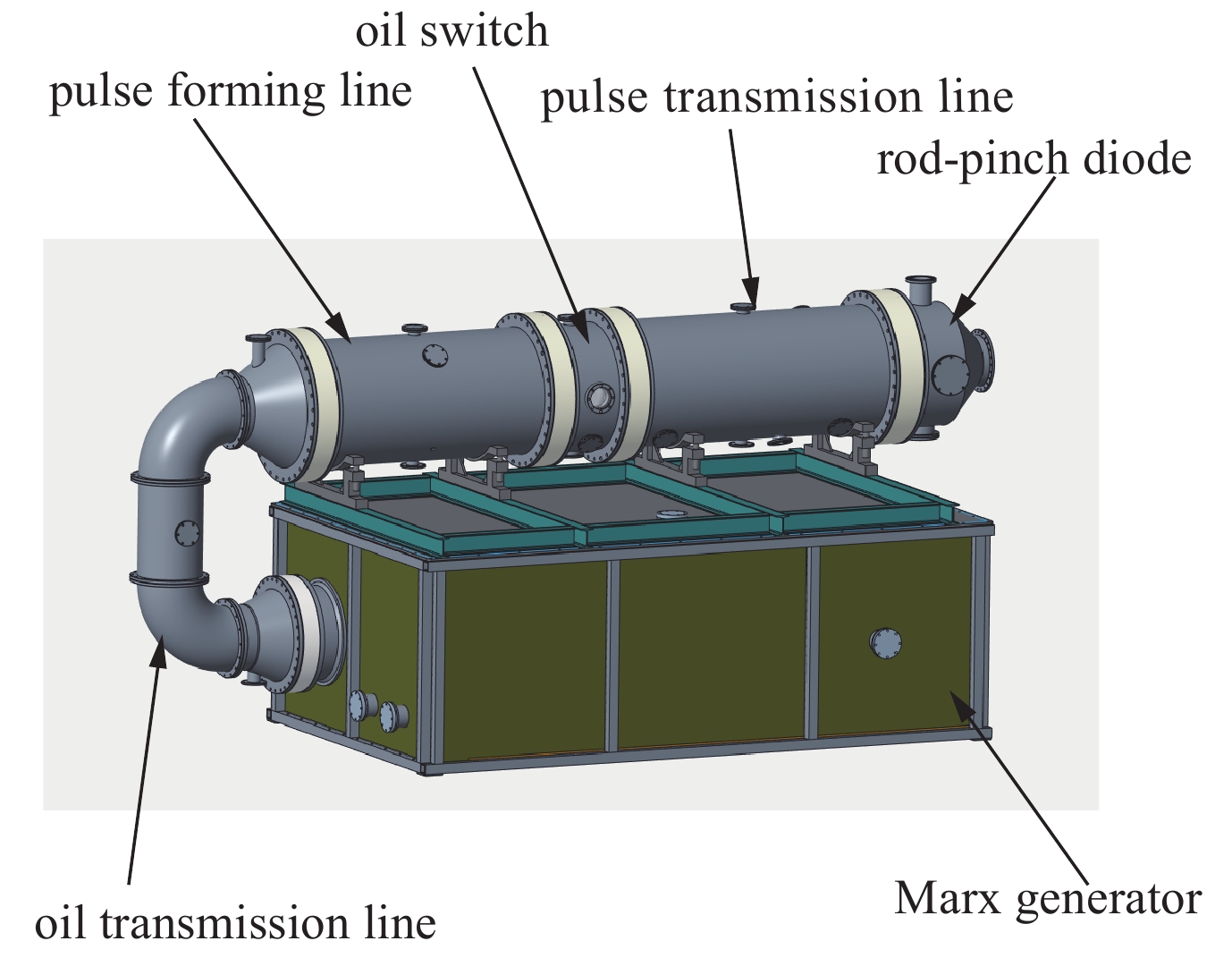 Schematic illustration of the 1 MV X-ray system