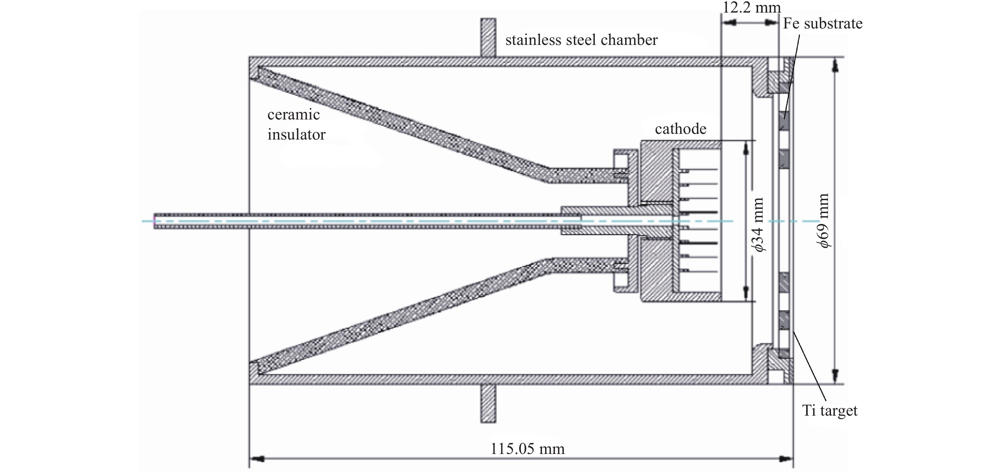 Structure of X-ray tube