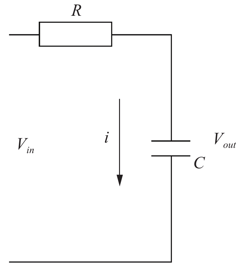 Equivalent circuit of integrator