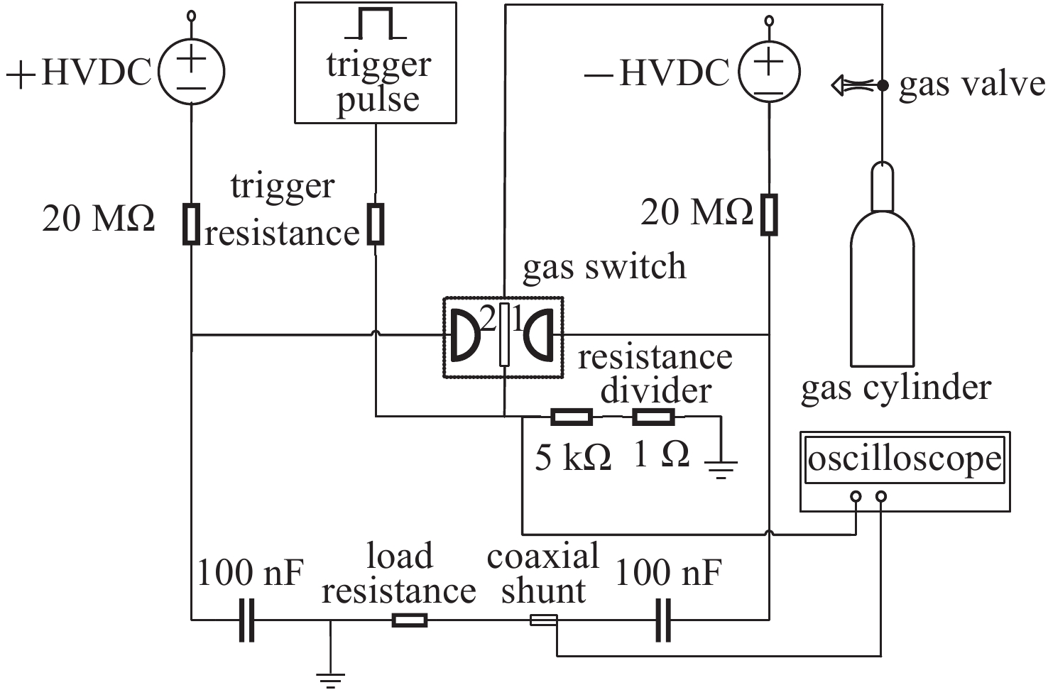 Schematic of switch of experiment circuit