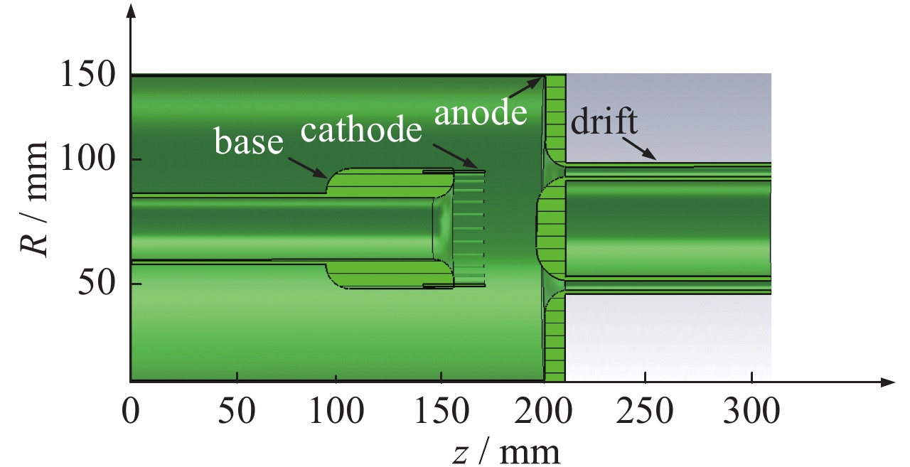 Schematic of multi-beam diode
