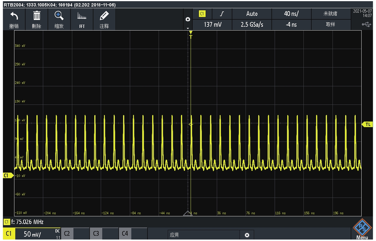 Mode-locked pulse train for Ti:sapphire oscillator