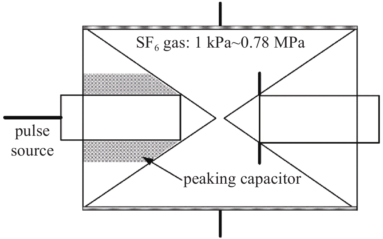 Structure diagram of peaking capacitor