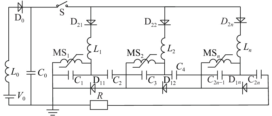 Circuit diagram of the proposed LC-Marx generator based on magnetic switches