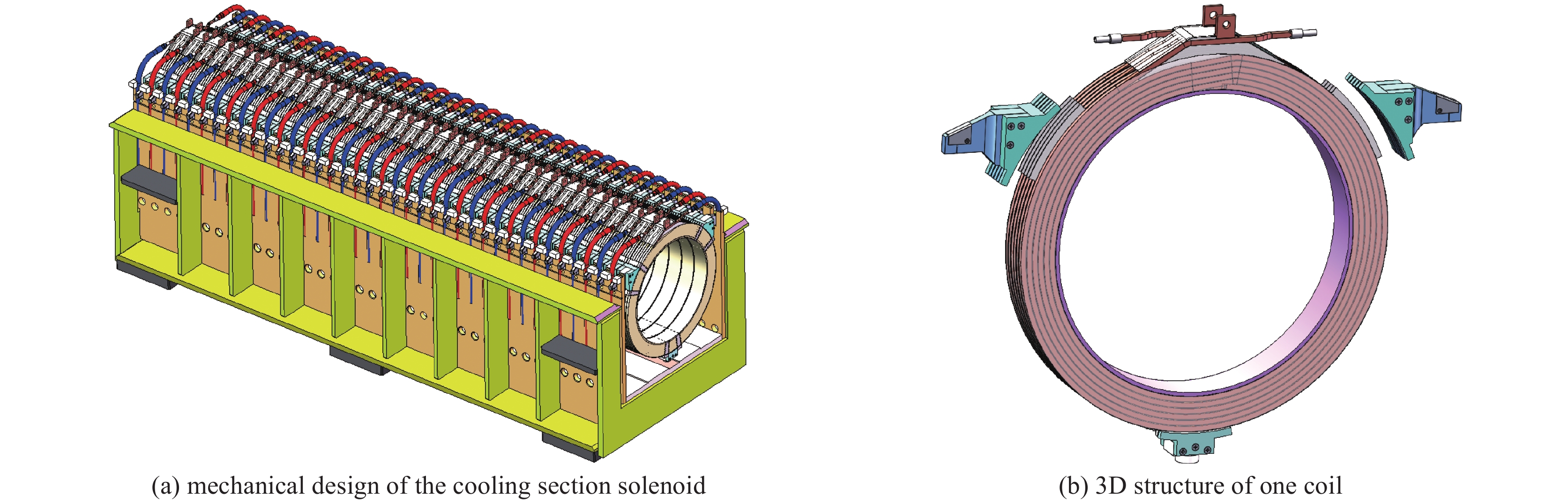 Cooling section design of the SRing electron cooler