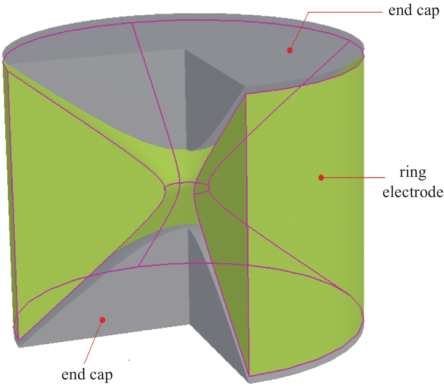 Geometry model of a Penning trap in ANSYS