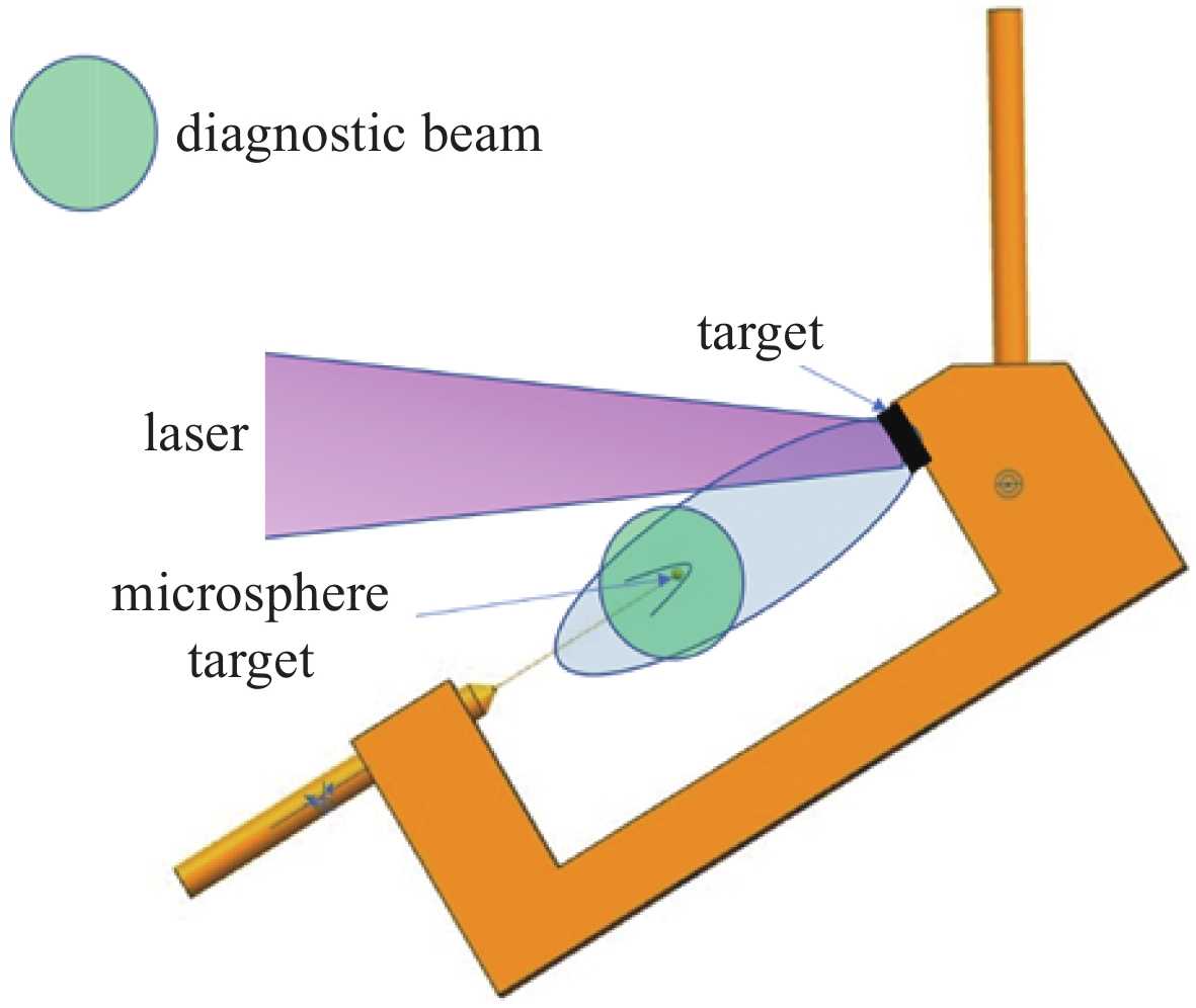 Laser-ablation plasma jet-solid target interaction scheme