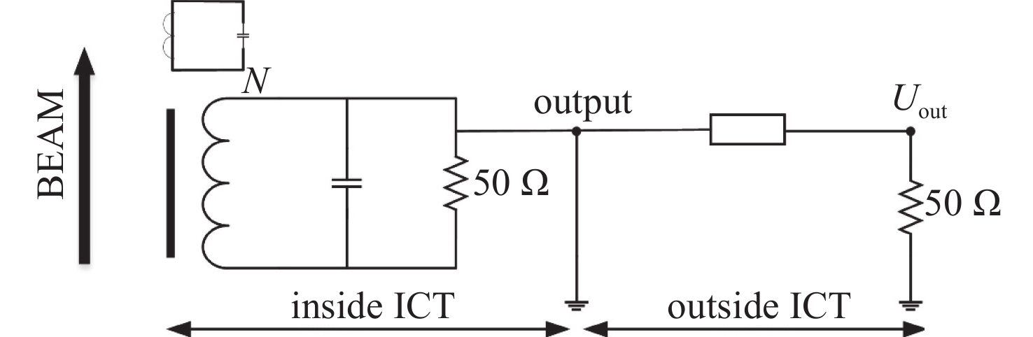 Schematic diagram of ICT