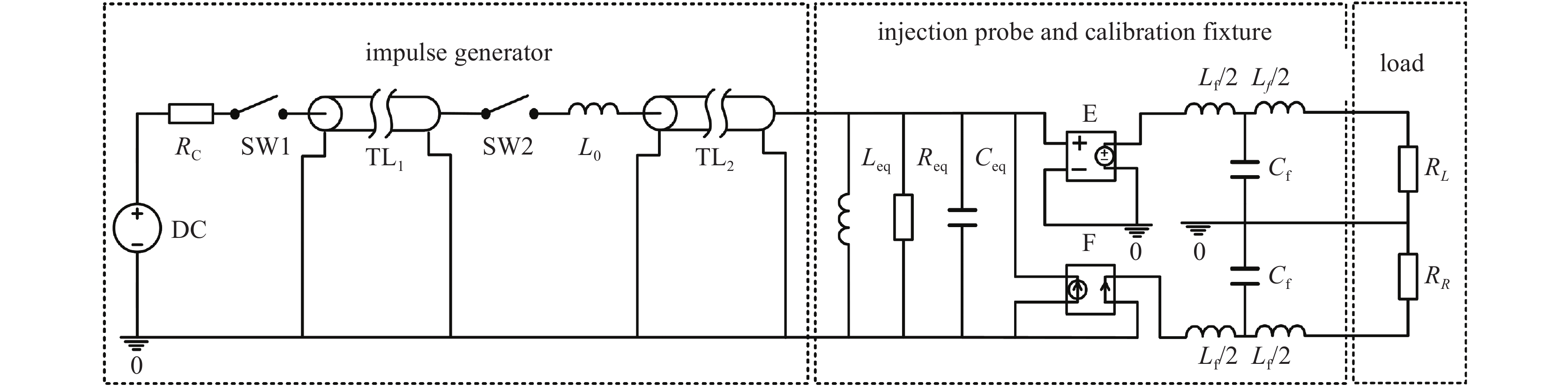 Circuit model of the calibration platform in CS115