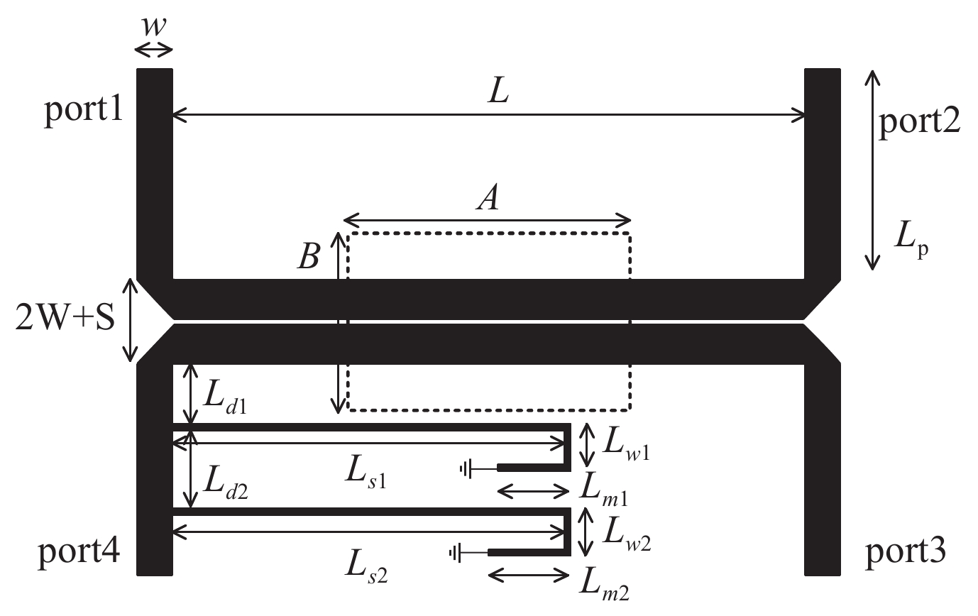 Structure of the directional coupler designed in this paper