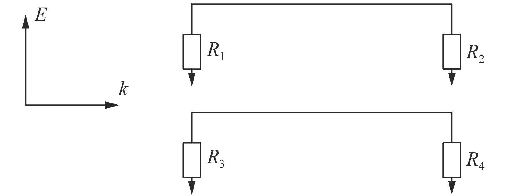Schematic diagram of a double conductor transmission line irradiated by an ideal surface plane wave