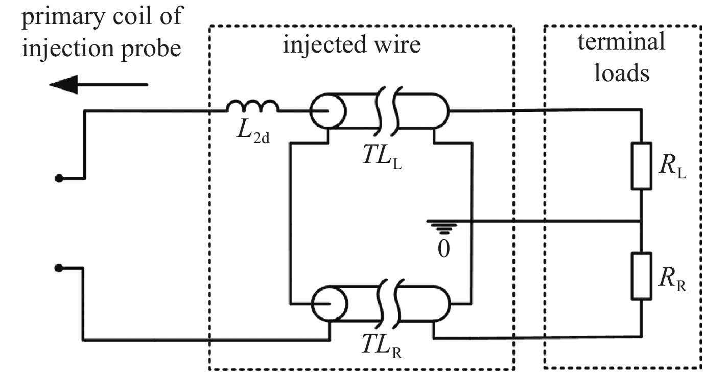 Circuit model of CS115 injected on the single wire
