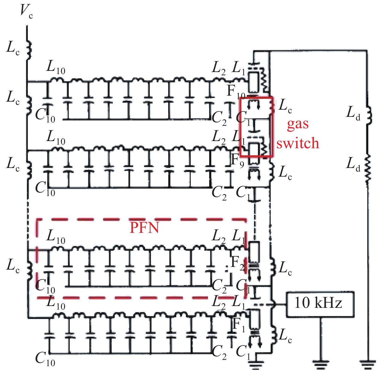 Typical circuit diagram of PFN-Marx generator
