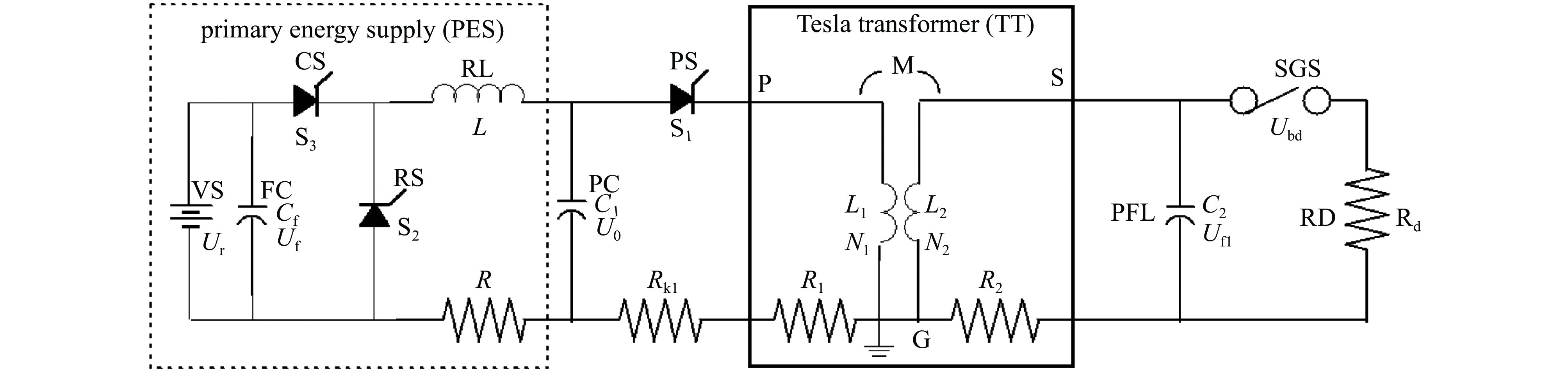 Electric circuit of compact repetitive pulsed power source based on liquid dielectric