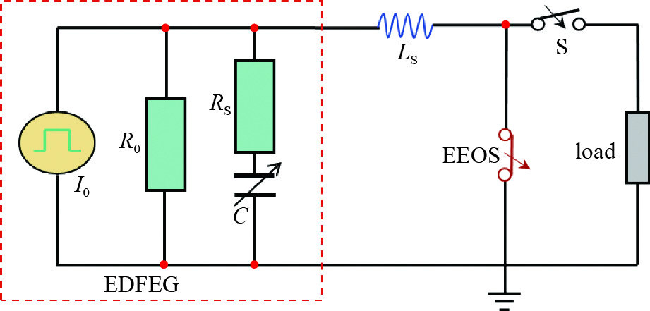 Circuit schematic of an energy-storage inductor and an EEOS powered by a high current-mode EDFEG