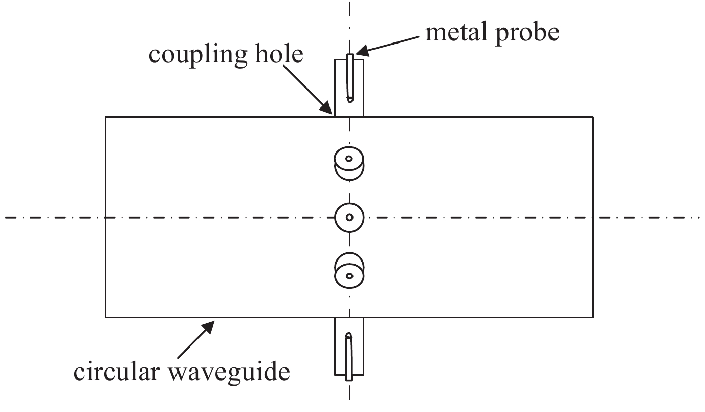 Schematic diagram of the circular waveguide eight-hole coupler structure