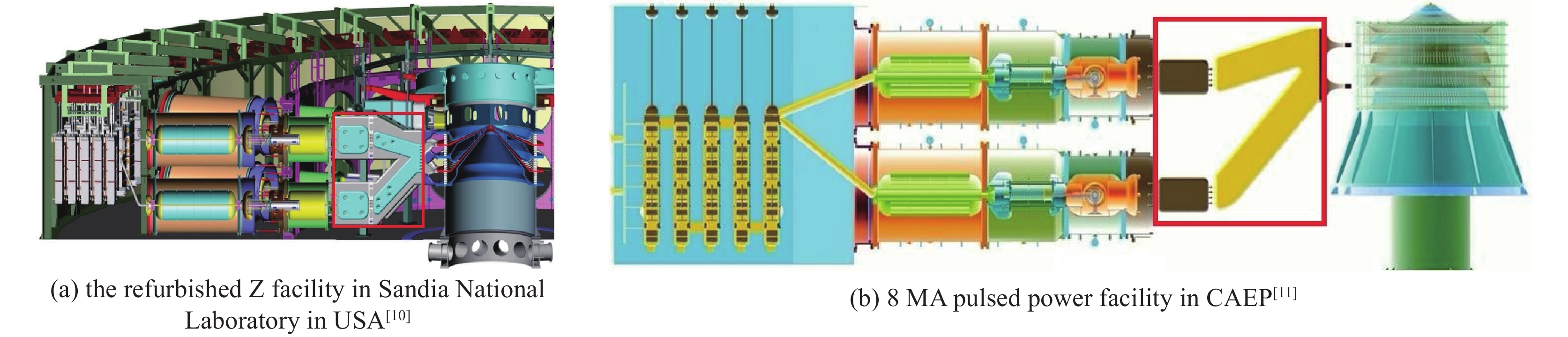 Triplate transmission lines in huge pulsed power facilities