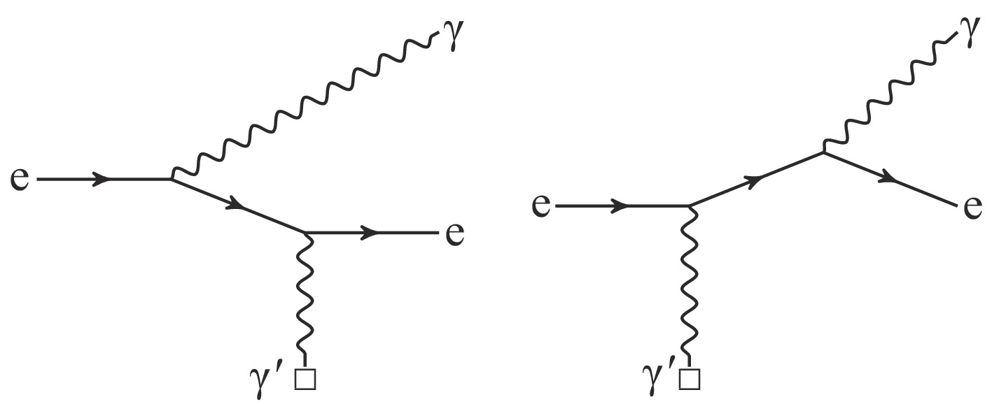 Feynman diagrams of Larmor radiation (LmRd)[20]