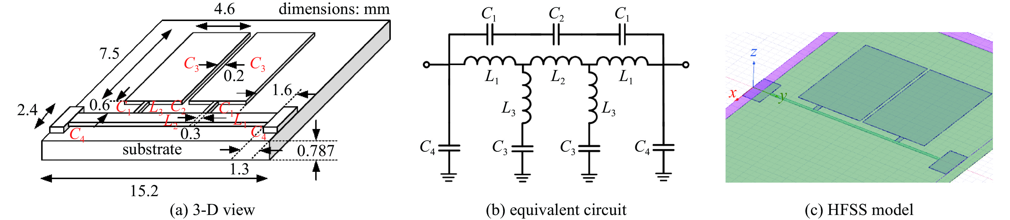 The proposed compact microstrip resonant cell