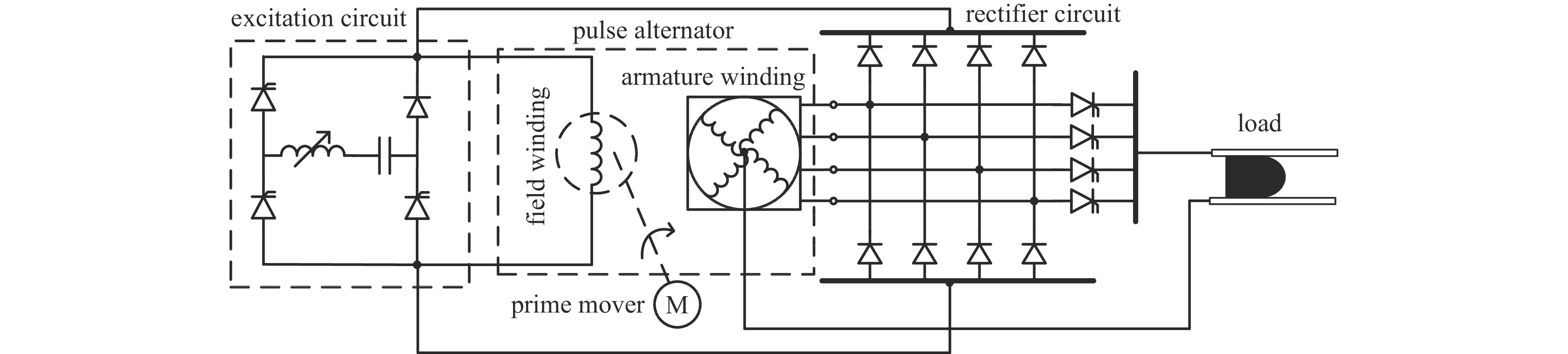 Pulse alternator with excitation energy recovery