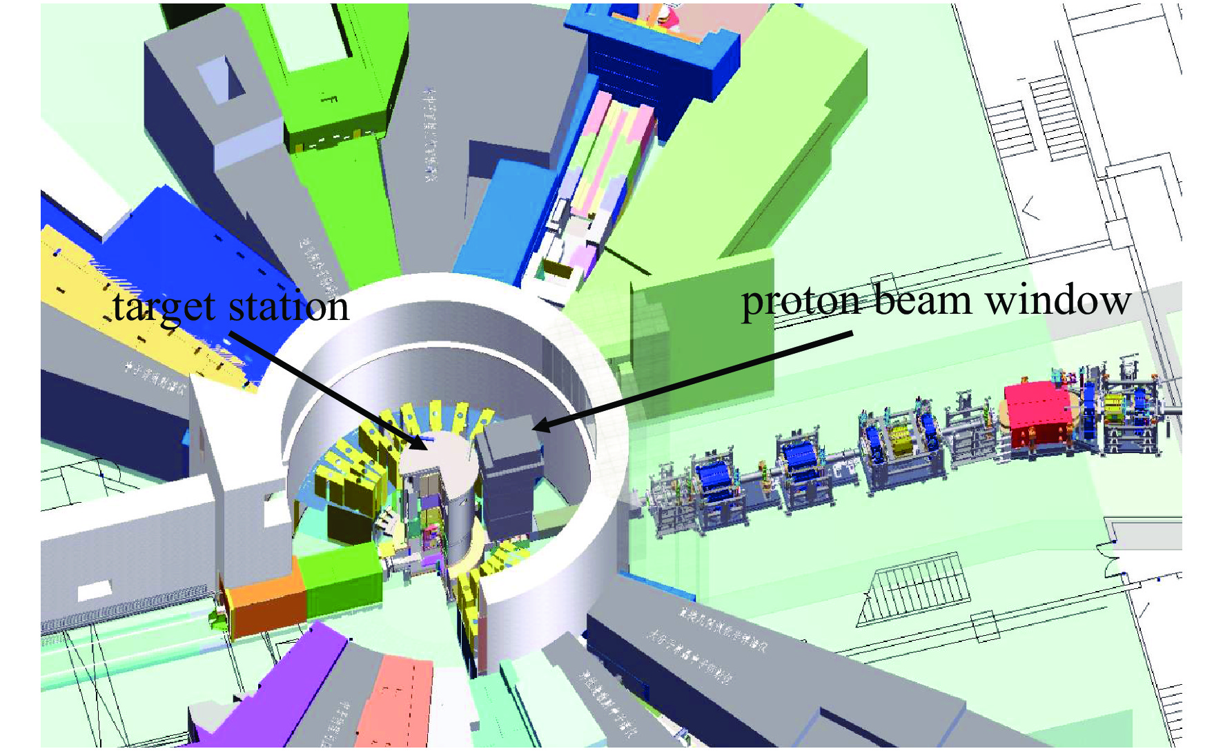 Installation position of proton beam window (PBW)
