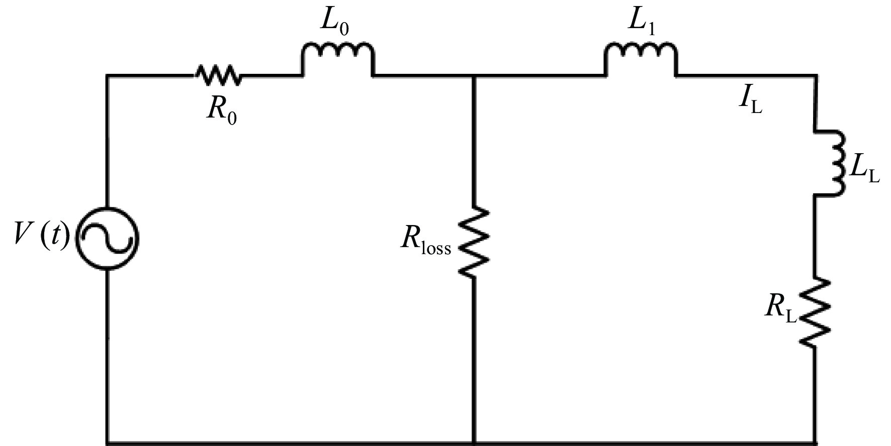 Simplified equivalent circuit model