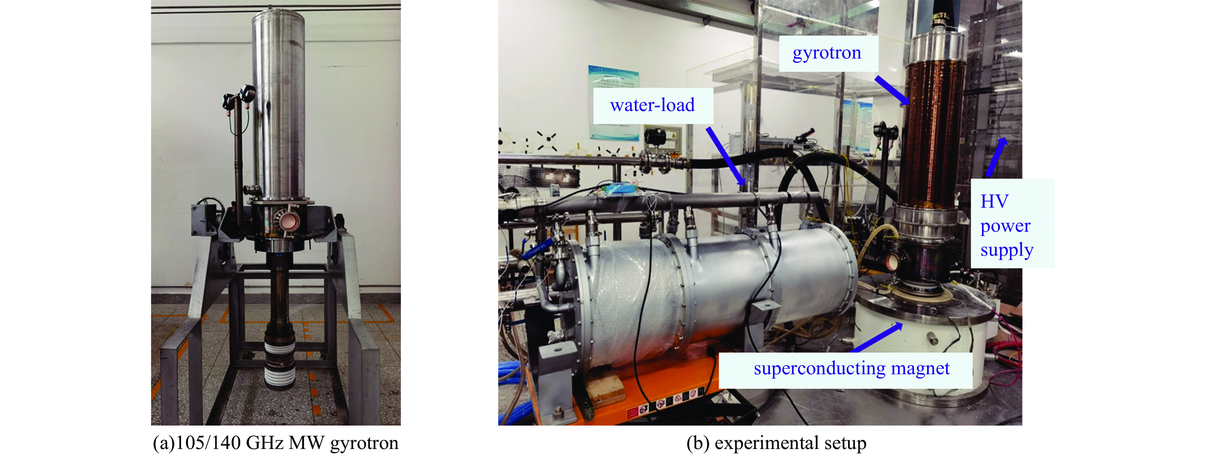 Photographs of the 105/140 GHz MW gyrotron and experimental setup