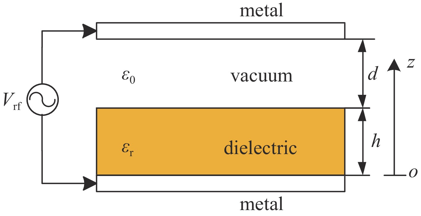 Model of a parallel-plate waveguide loaded by a single dielectric layer