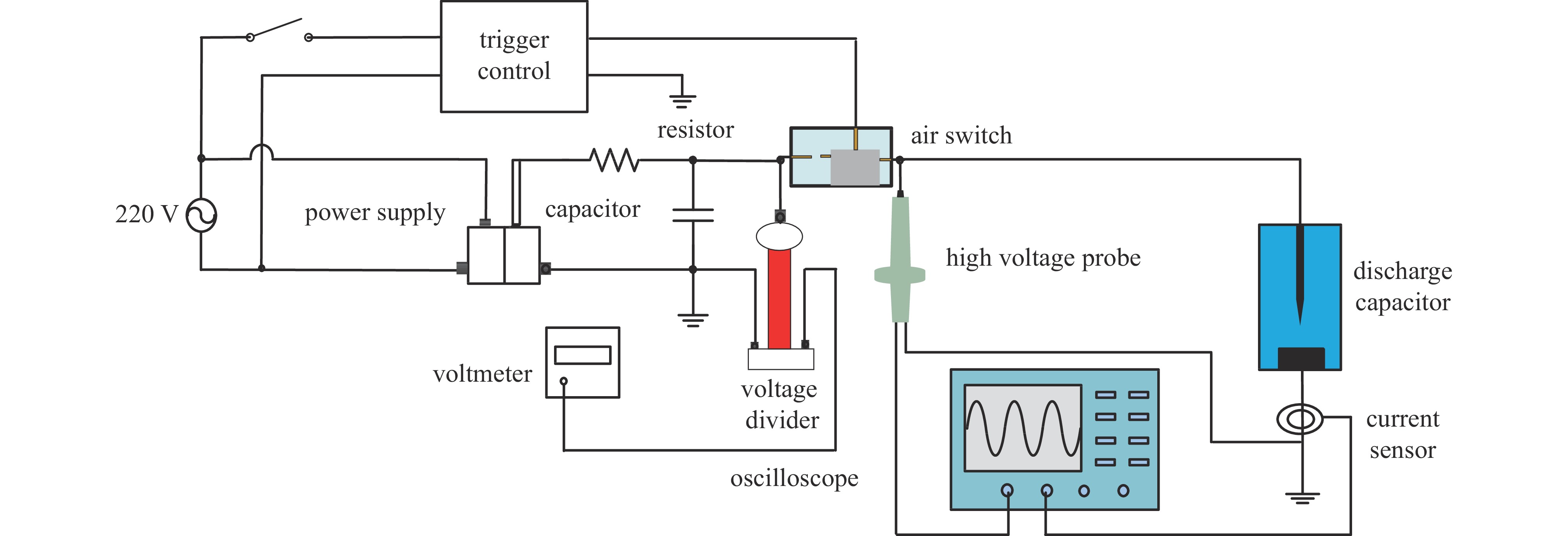 Schematic diagram of underwater high-voltage pulse discharge experiment system