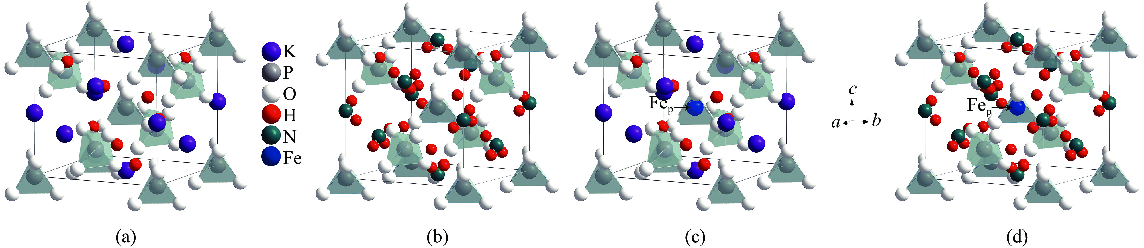 Crystal structures of the pristine KDP (a) and ADP (b) as well as the crystals with FeP (c, d) defects