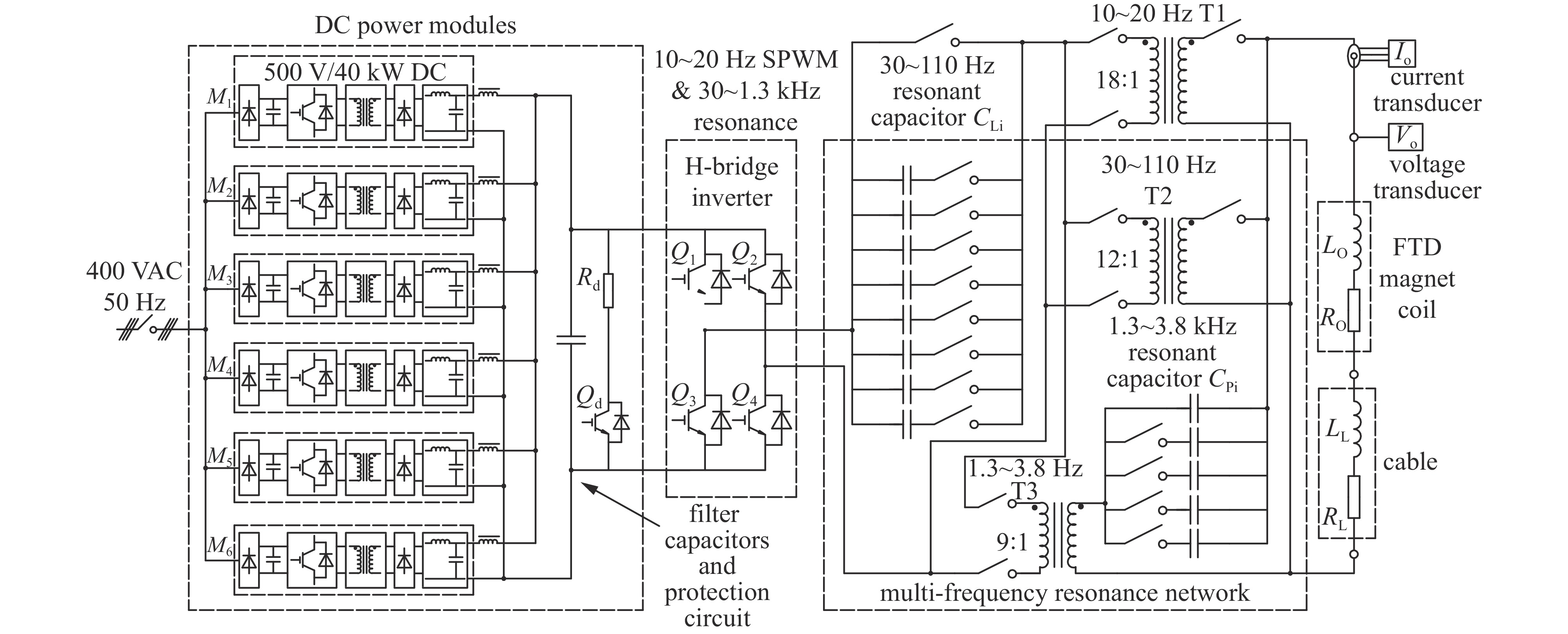 Circuit diagram of FTD magnet coil power supply (PS)