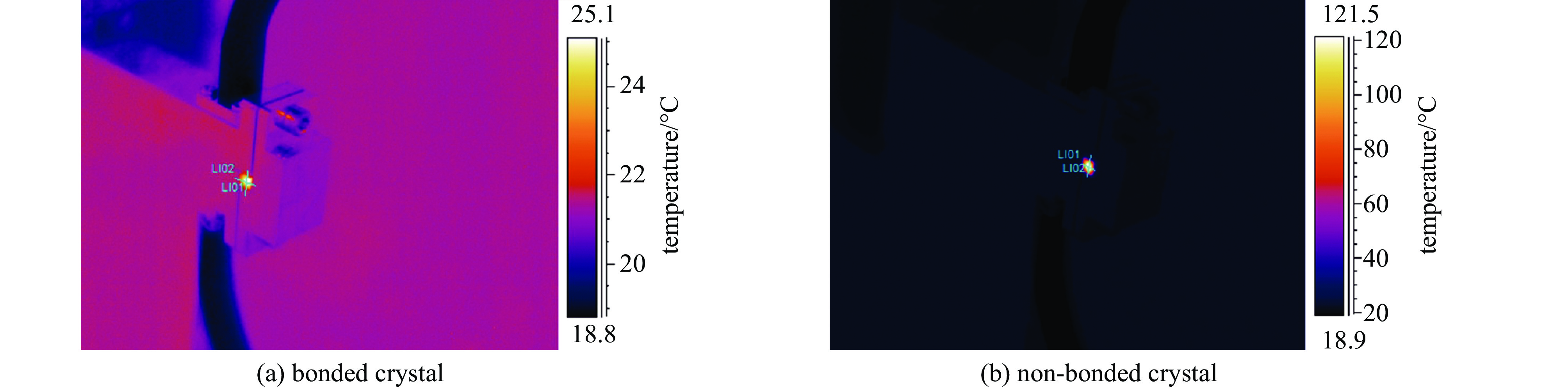 Temperature distribution of the front surface of the crystal