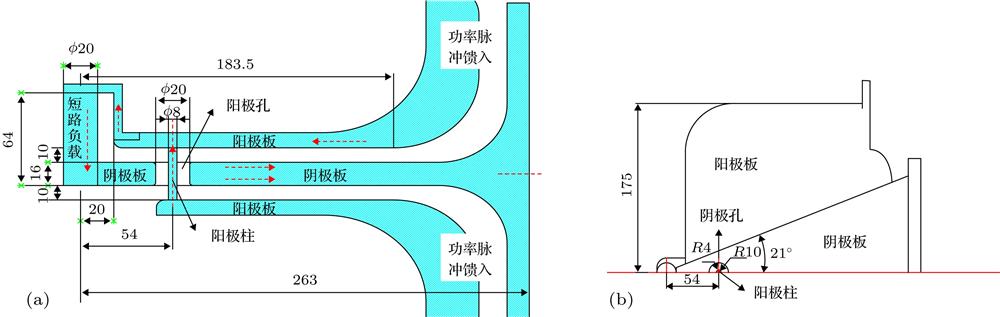 The configuration of the simulated model: (a) The cutaway drawing of the single-hole PHC and the tri-plated transmission line (units: mm); (b) the vertical drawing of the single-hole PHC and the tri-plated transmission line (units: mm).仿真模型的结构示意图 (a) 单孔PHC及三板传输线剖面图(单位: mm); (b) 单孔PHC及三板传输线俯视图(单位: mm)