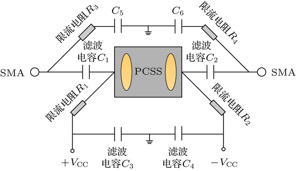Schematic diagram of scanning circuit.扫描电路结构图