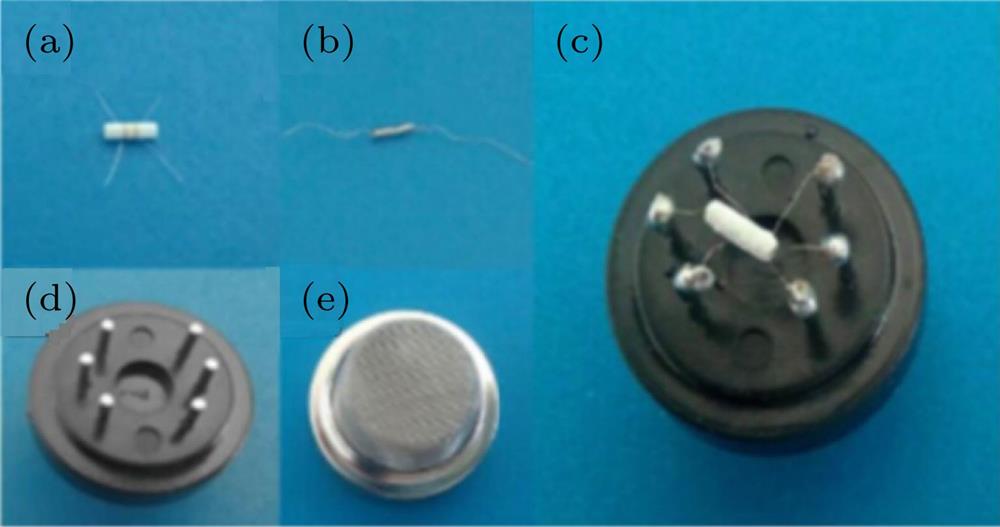 The photos of the gas sensor: (a) Ceramic tube; (b) heating wire; (c) prepared sensor; (d) base; (e) cover.制备气敏传感器的实物图 (a)陶瓷管; (b)加热丝; (c)制备好的传感器; (d)底座; (e)外罩套环