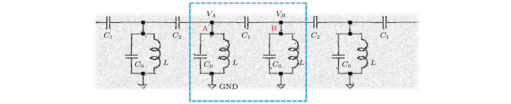 The 1 D LC chain, in which a unit cell containing two inequivalent nodes A and B labeled by a dashed blue box. Each node A or B is grounded through a parallel connected inductor L and capacitor . All nodes are connected by and alternatively.一维SSH电路. 原胞(蓝色虚线框)内有A和B两个不等价节点, 经并联的电感L和电容接地. 原胞内节点由电容相连, 原胞间节点由电容相连